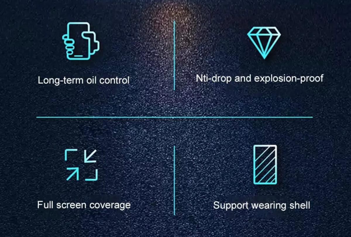 iPhone Screen Protector | Screen Protector, Super Savings Technologies iPhone Screen Protector | Screen Protector, Super Savings Technologies