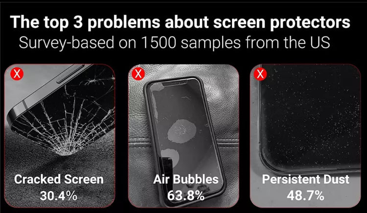 Yamizoo Branded Premium 9H Clear Full Screen Coverage ShatterProof Glass Screen Protector- 1 piece per package for Apple iPhone 14 Series 2022 - Super Savings Technologies Co.,LTD  Yamizoo Branded Premium 9H Clear Full Screen Coverage ShatterProof Glass Screen Protector- 1 piece per package for Apple iPhone 14 Series 2022 - Super Savings Technologies Co.,LTD