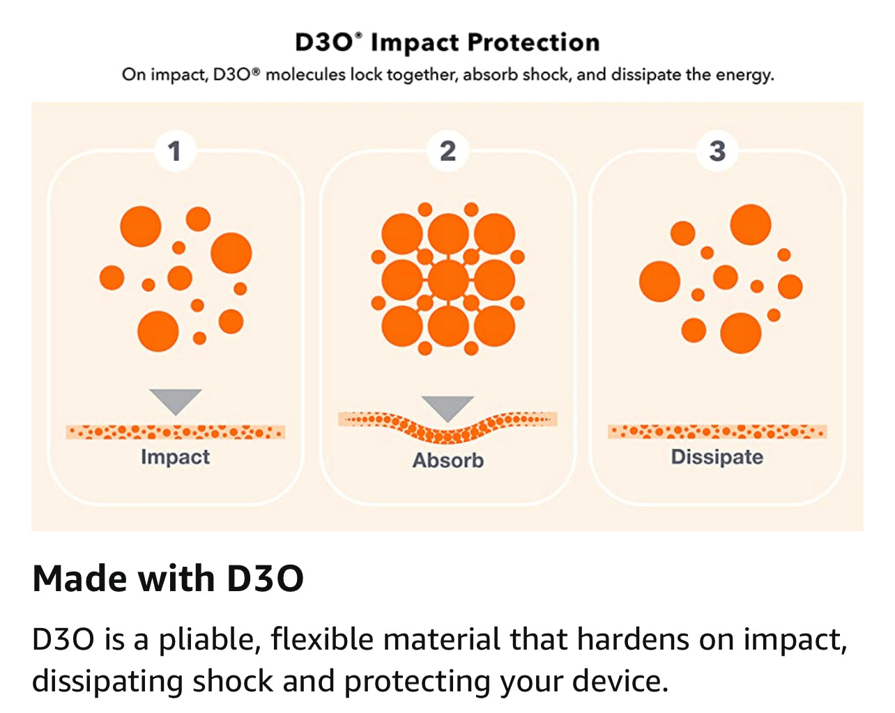 ZAGG Gear4 Crystal Palace Snap Clear Hardshell Phone Case with MagSafe- for Apple iPhone Series - Super Savings Technologies Co.,LTD  ZAGG Gear4 Crystal Palace Snap Clear Hardshell Phone Case with MagSafe- for Apple iPhone Series - Super Savings Technologies Co.,LTD