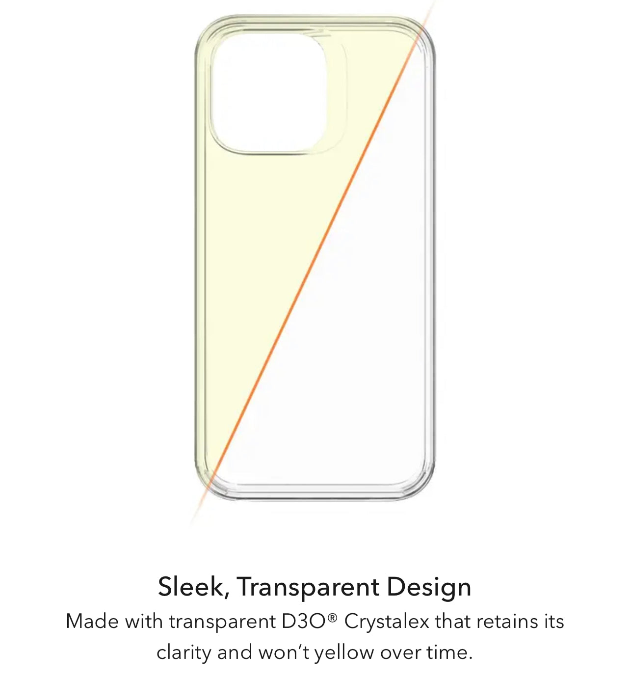 ZAGG Gear4 Crystal Palace Clear Hardshell Phone Case without MagSafe- for Apple iPhone Series - Super Savings Technologies Co.,LTD  ZAGG Gear4 Crystal Palace Clear Hardshell Phone Case without MagSafe- for Apple iPhone Series - Super Savings Technologies Co.,LTD