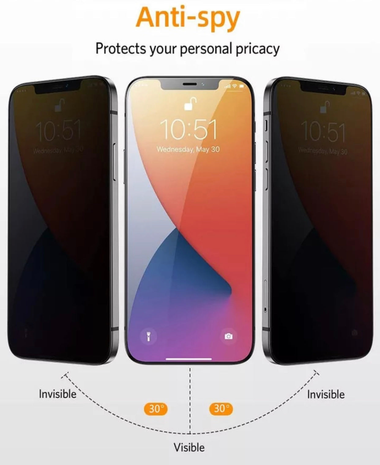 Privacy Screen Protector | Protectors | Super Savings Technologies Privacy Screen Protector | Protectors | Super Savings Technologies