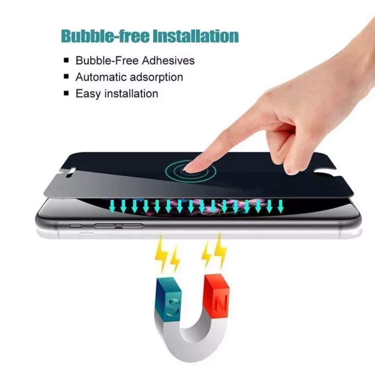 Privacy Screen Protector | Protectors | Super Savings Technologies Privacy Screen Protector | Protectors | Super Savings Technologies