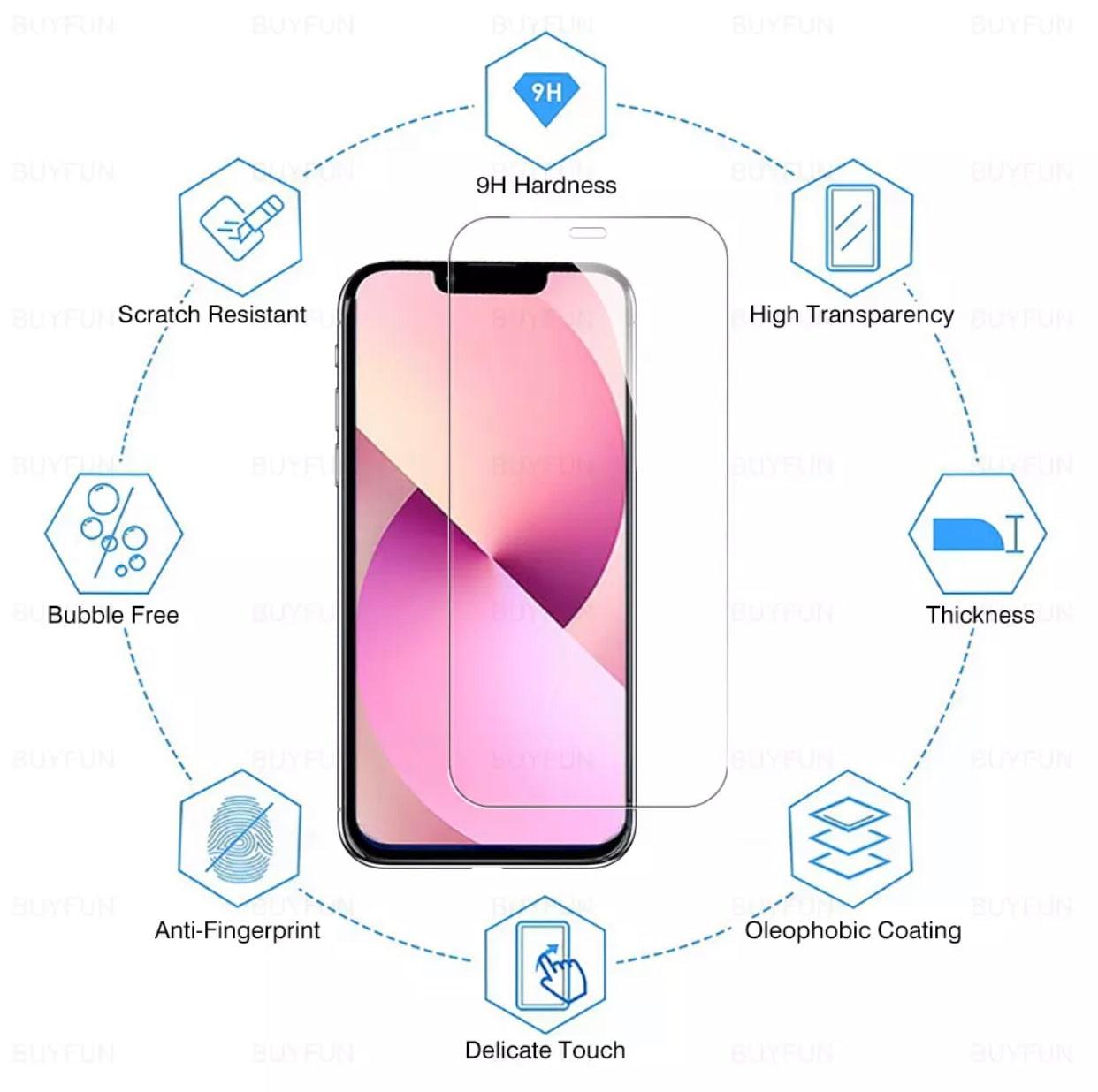 iPhone 11 Screen Protector | Super Savings Technologies iPhone 11 Screen Protector | Super Savings Technologies