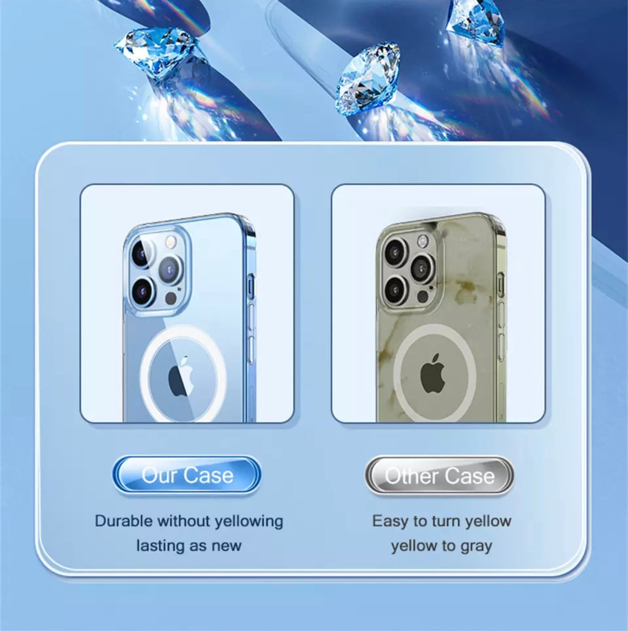 Apple MagSafe Clear Hardshell Phone Case- for Apple iPhone 13 Series 2021 - Super Savings Technologies Co.,LTD  Apple MagSafe Clear Hardshell Phone Case- for Apple iPhone 13 Series 2021 - Super Savings Technologies Co.,LTD