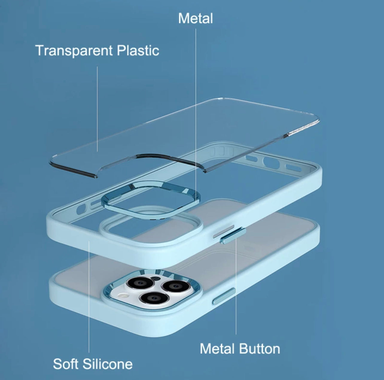 Premium Translucent Clear Hardshell TPU Rubber Borders Phone Case- for Apple iPhone 14 Series - Super Savings Technologies Co.,LTD  Premium Translucent Clear Hardshell TPU Rubber Borders Phone Case- for Apple iPhone 14 Series - Super Savings Technologies Co.,LTD