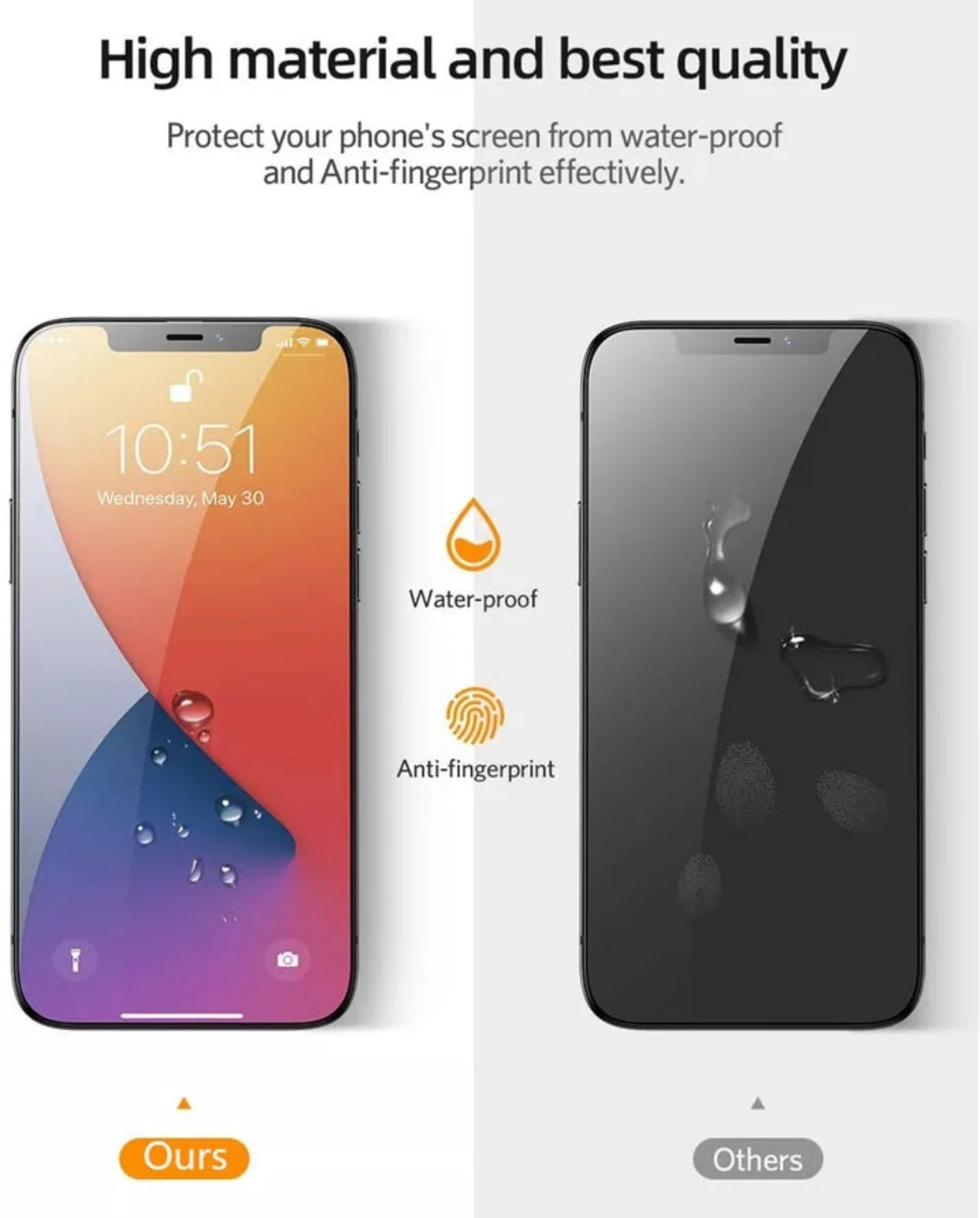 Privacy Screen Protector | Protectors | Super Savings Technologies Privacy Screen Protector | Protectors | Super Savings Technologies