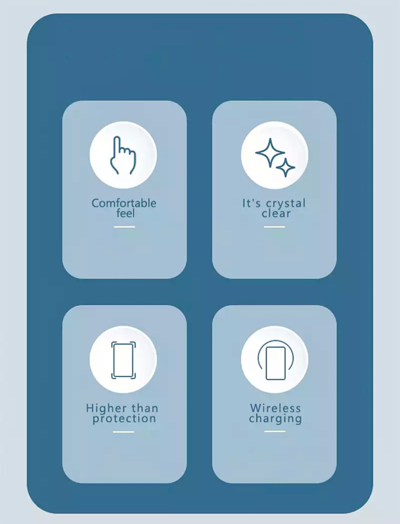 Premium Translucent Clear Hardshell TPU Rubber Borders Phone Case- for Apple iPhone 14 Series - Super Savings Technologies Co.,LTD  Premium Translucent Clear Hardshell TPU Rubber Borders Phone Case- for Apple iPhone 14 Series - Super Savings Technologies Co.,LTD