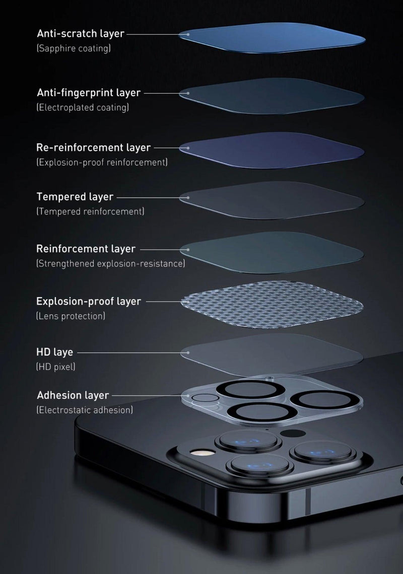 iPhone 13 Camera Protector | Super Savings Technologies 