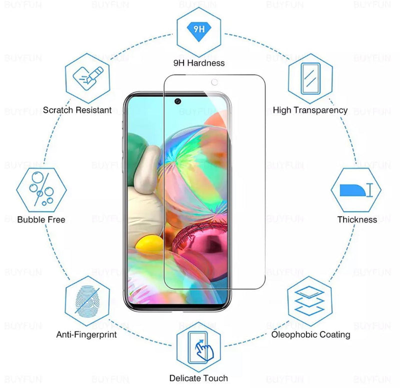 Samsung Screen Protector | Super Savings Technologies