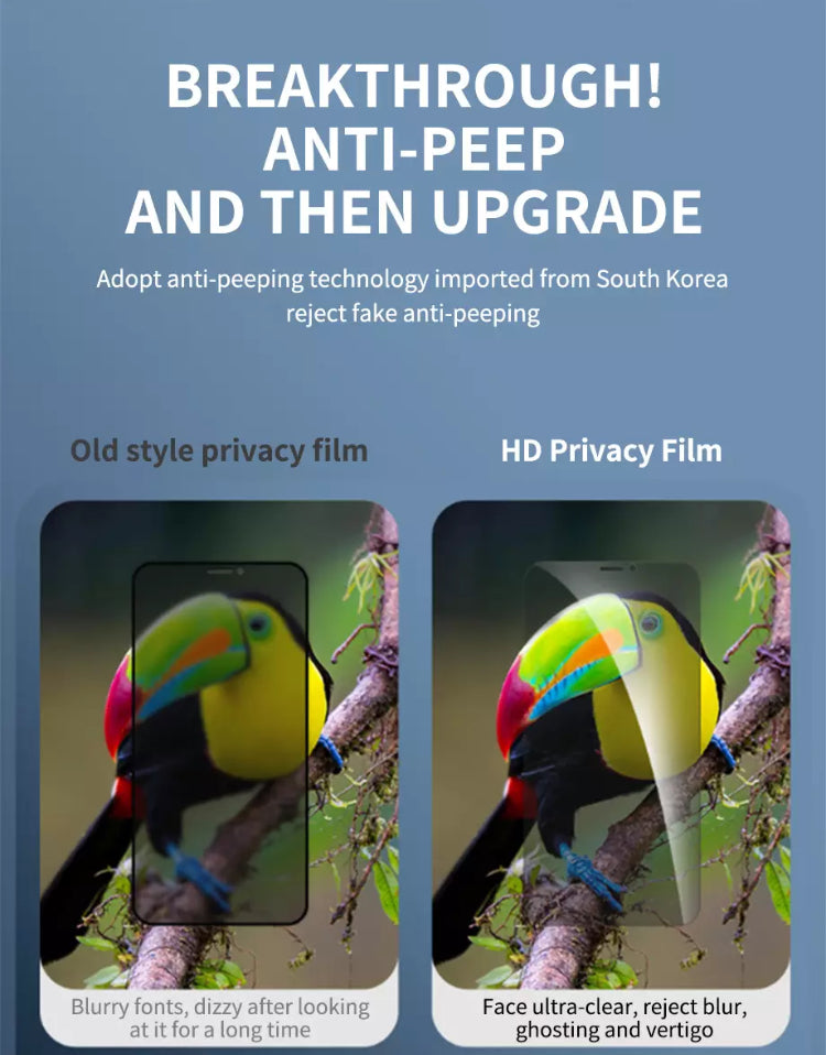 Premium Boundless Full Coverage 30 Degree 9H ShatterProof Privacy Glass Screen Protector 4 Pieces- for Apple iPhone 14 Series - Super Savings Technologies Co.,LTD 
