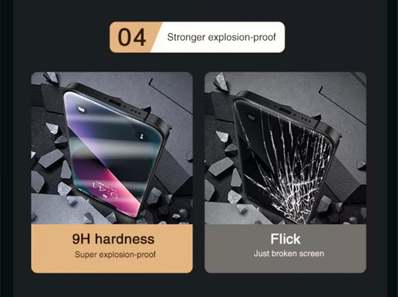 Premium Boundless Full Coverage 28 Degree 9H ShatterProof Privacy Glass Screen Protector 1 Piece- for Apple iPhone models/iPhone 13 Series - Super Savings Technologies Co.,LTD 