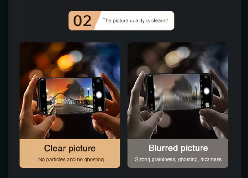 iPhone 13 Series Glass Screen Protectorr | Super Savings Technologies