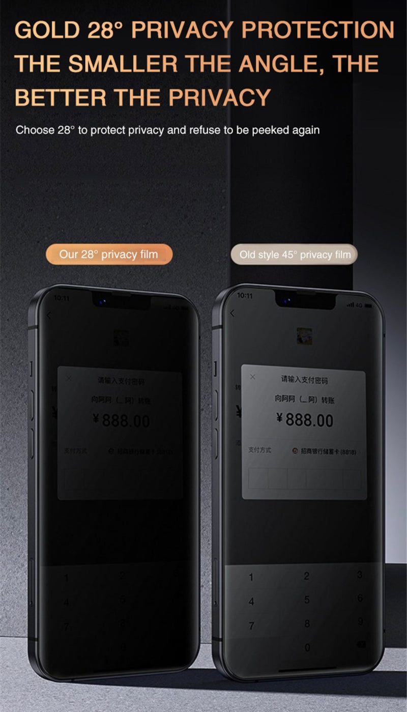 iPhone 13 Series Glass Screen Protectorr | Super Savings Technologies