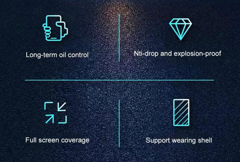 iPhone Screen Protector | Screen Protector, Super Savings Technologies