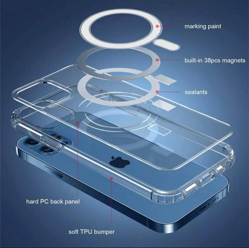 Apple MagSafe iPhone Case | Super Savings Technolgies