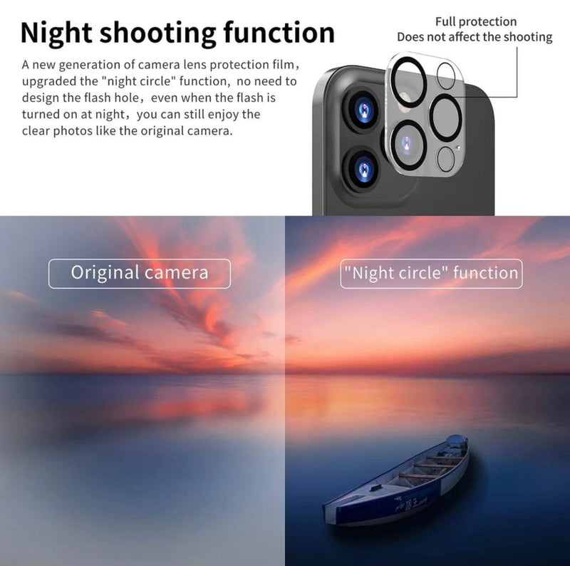 iPhone 12 Camera Protector | Super Savings Technologies