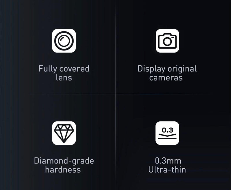 Iphone 11 Camera Protector | Super Savings Technologies