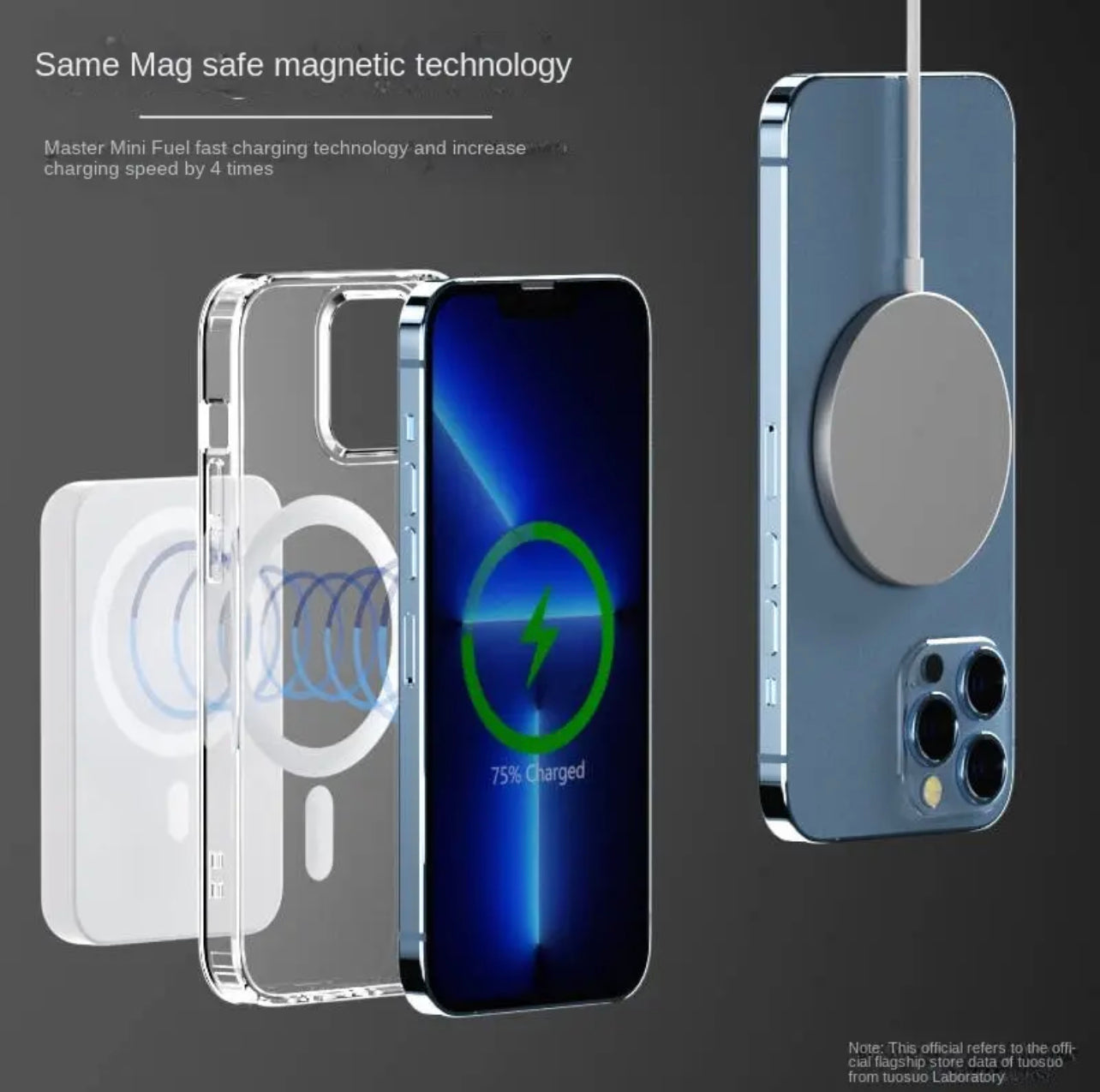 Deluxe iPhone Accessories Box” - Ultimate Gift for Apple Enthusiasts!