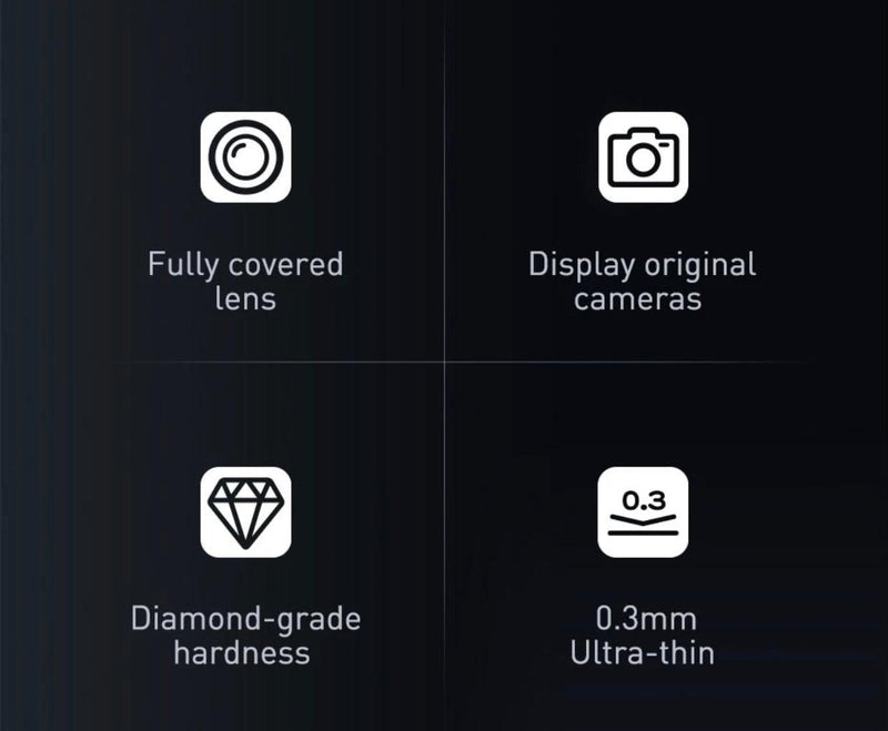 Iphone 11 Camera Cover | Super Savings Technologies