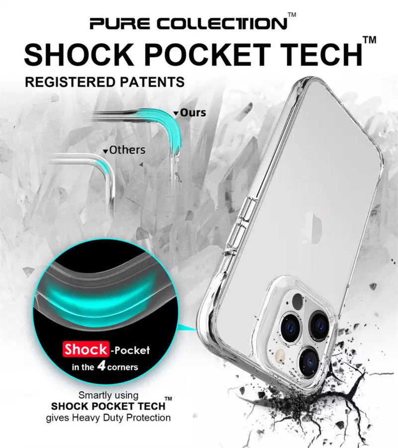 Shockproof Phone Case | Shockproof Case | Super Savings Technologies