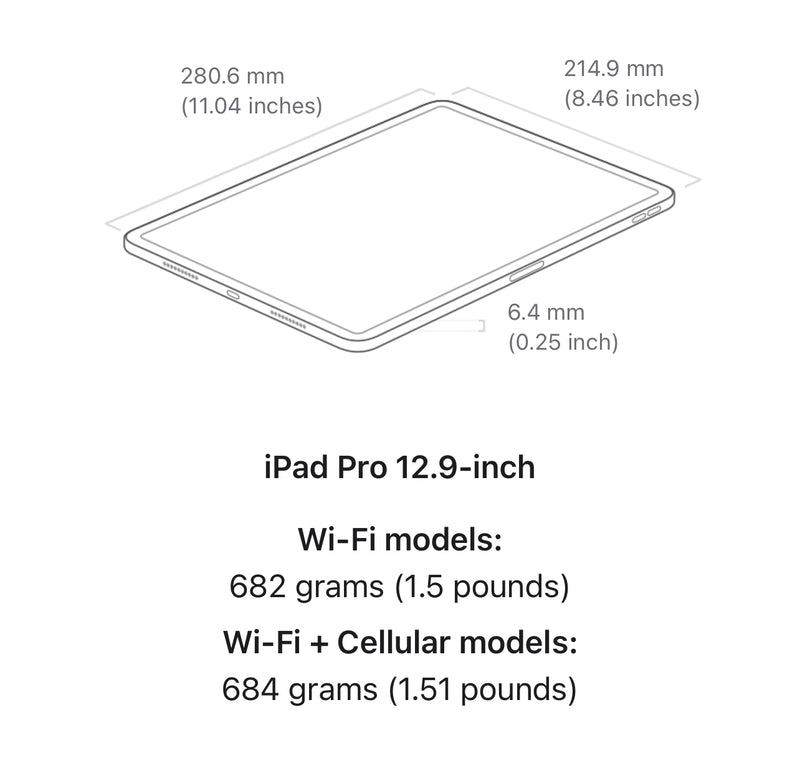 (Newly Sealed) Apple iPad Pro 12.9 2022 6th Generation WiFi/WiFi+Cellular (Space Grey/Silver) - Super Savings Technologies Co.,LTD 